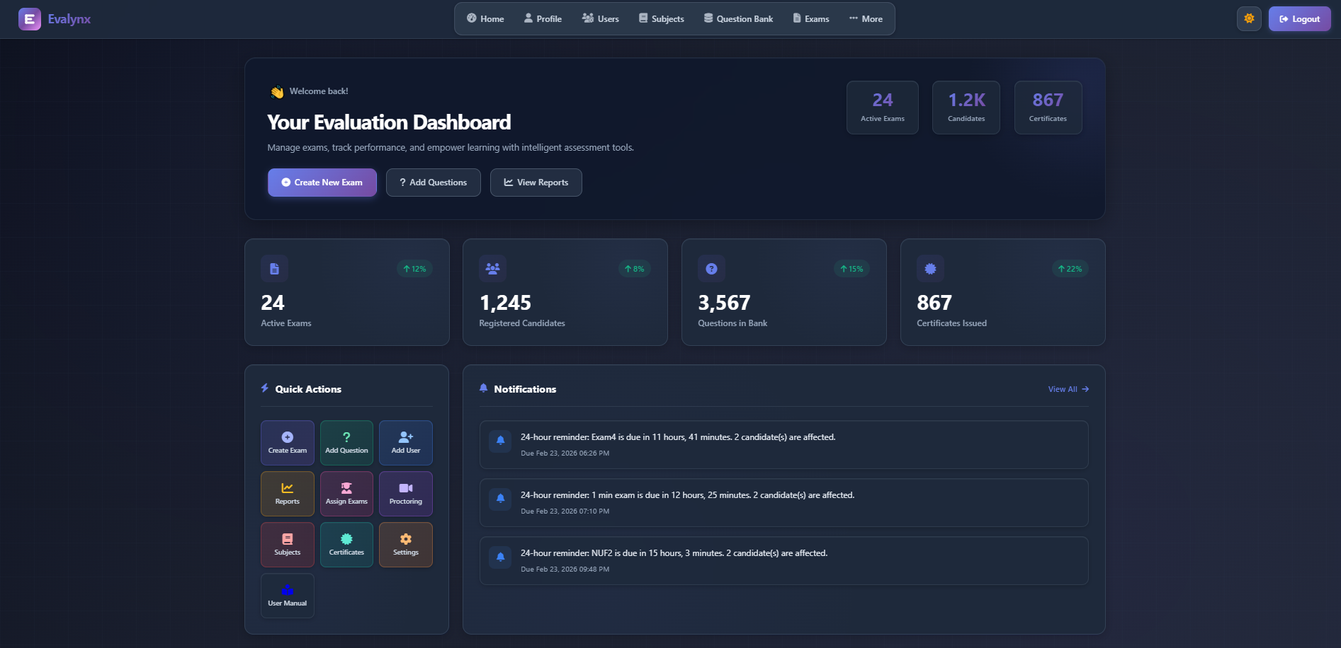 Admin Home with Notifications