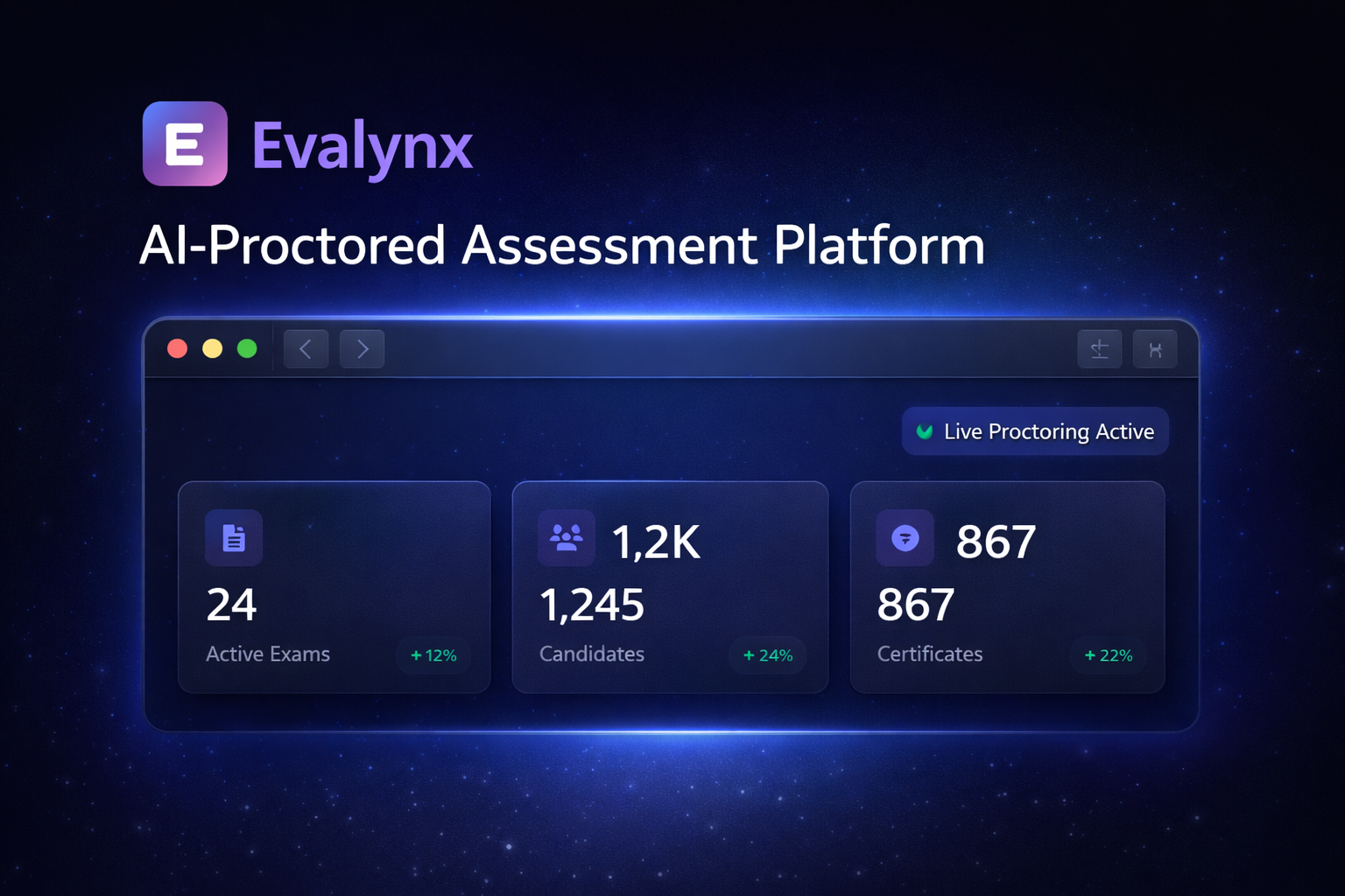 AI-Proctored Assessment Platform