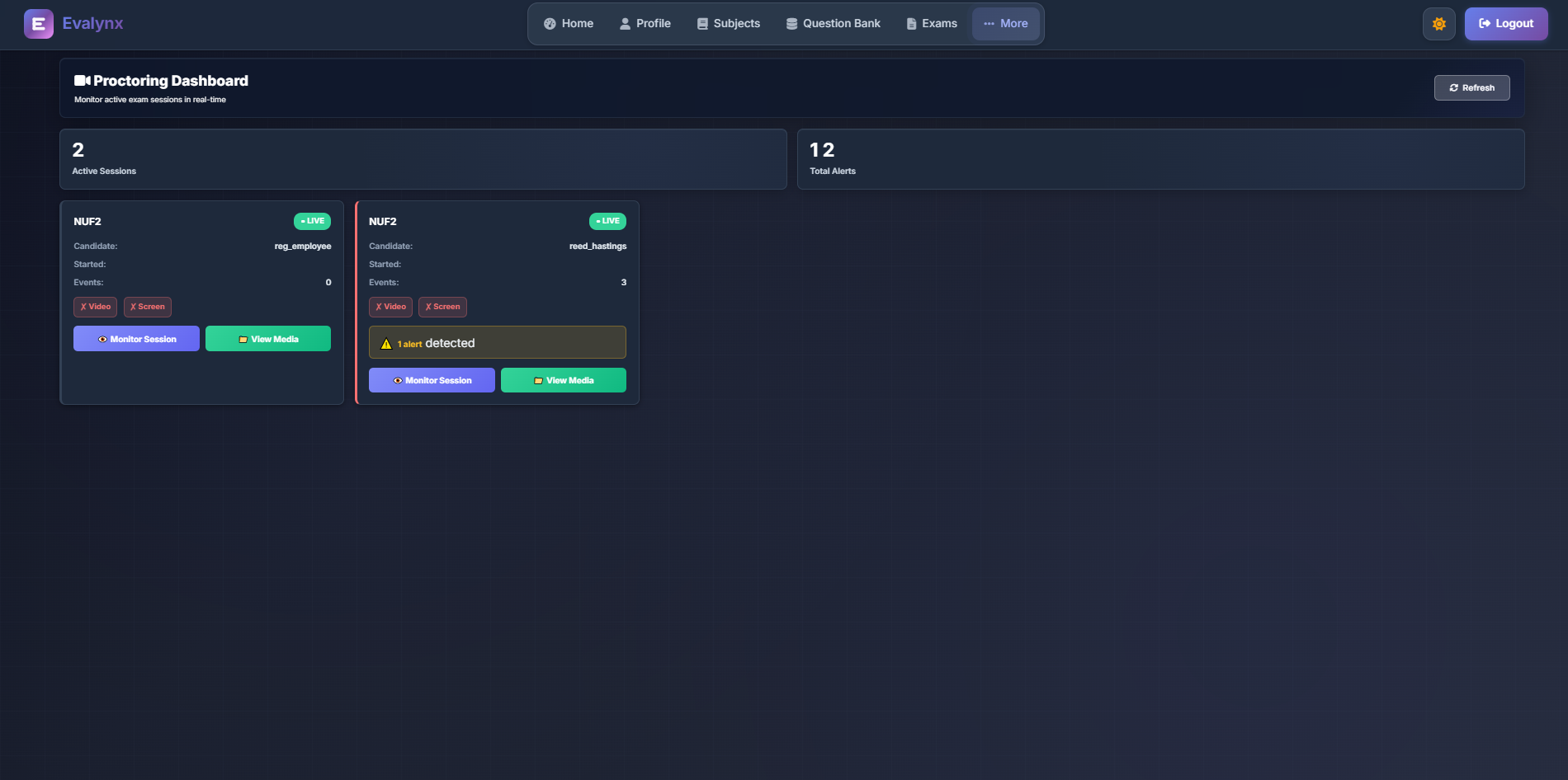 Proctoring Dashboard